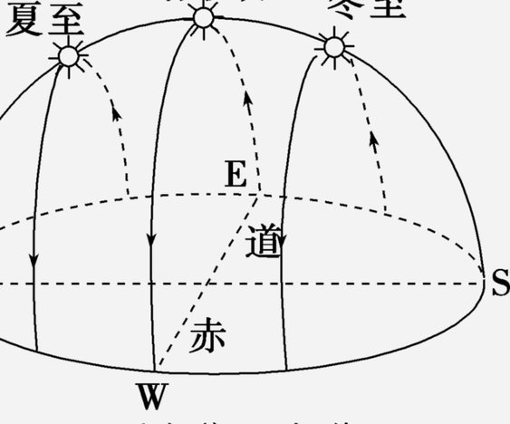 太阳报独家：遭曼联解雇后，阿莫林有望执掌葡超豪门本菲卡