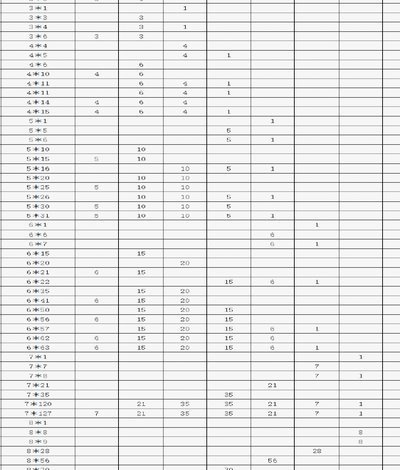 竞彩入门：看懂玩法规则 科学理性投注