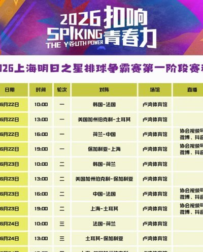 上海队参赛名单揭晓，明日之星赛事焦点关注