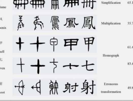 我对中国足球和现阶段青训各方的一些基础看法