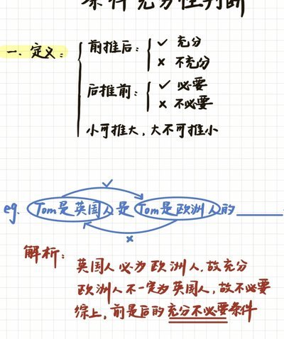 这张图充分说明了赛中和赛后的别有用心