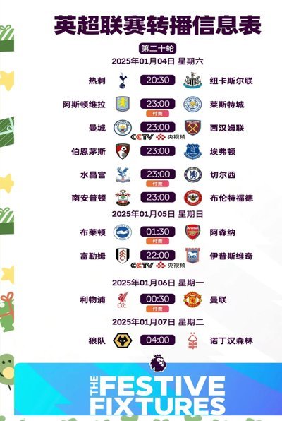英超积分榜：布莱顿登顶阿森纳第二 曼联第17热刺第19