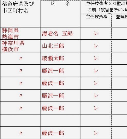 冷知识，如果明年日本再拿不到冠军，那么日本就要20年无亚洲杯冠军了