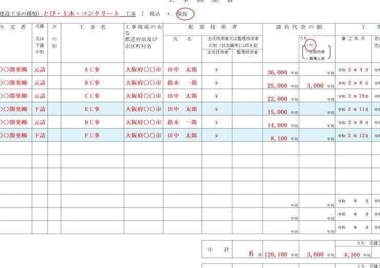 冷知识，如果明年日本再拿不到冠军，那么日本就要20年无亚洲杯冠军了