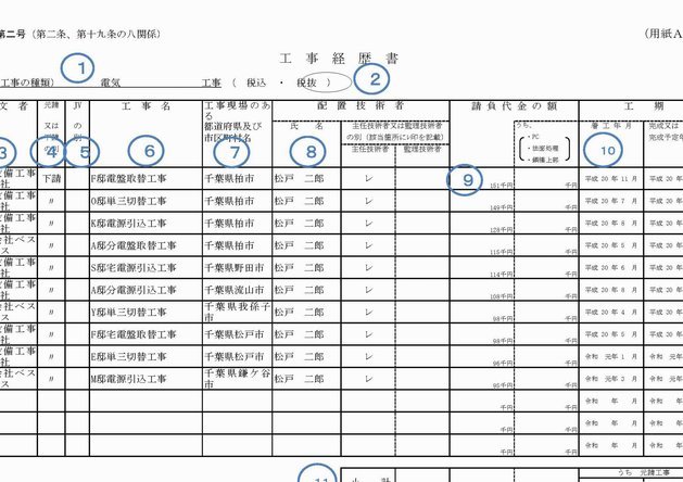 冷知识，如果明年日本再拿不到冠军，那么日本就要20年无亚洲杯冠军了