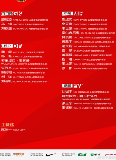 武磊、林良铭、朱鹏宇落选本期国足名单